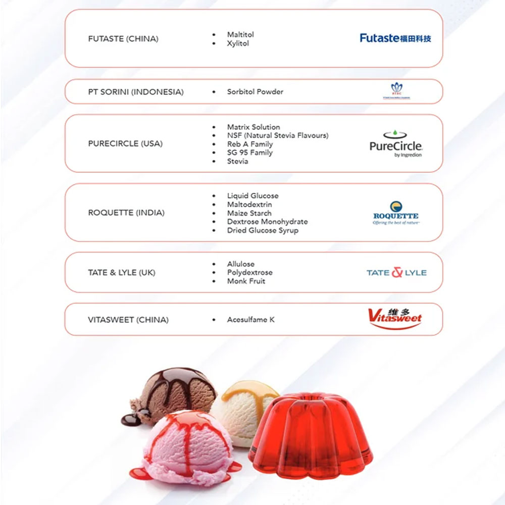 Calcium Stearoyl 2 Lactylate
